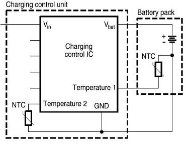 電池組充電控制單元使用NTC熱敏電阻作為溫度傳感器